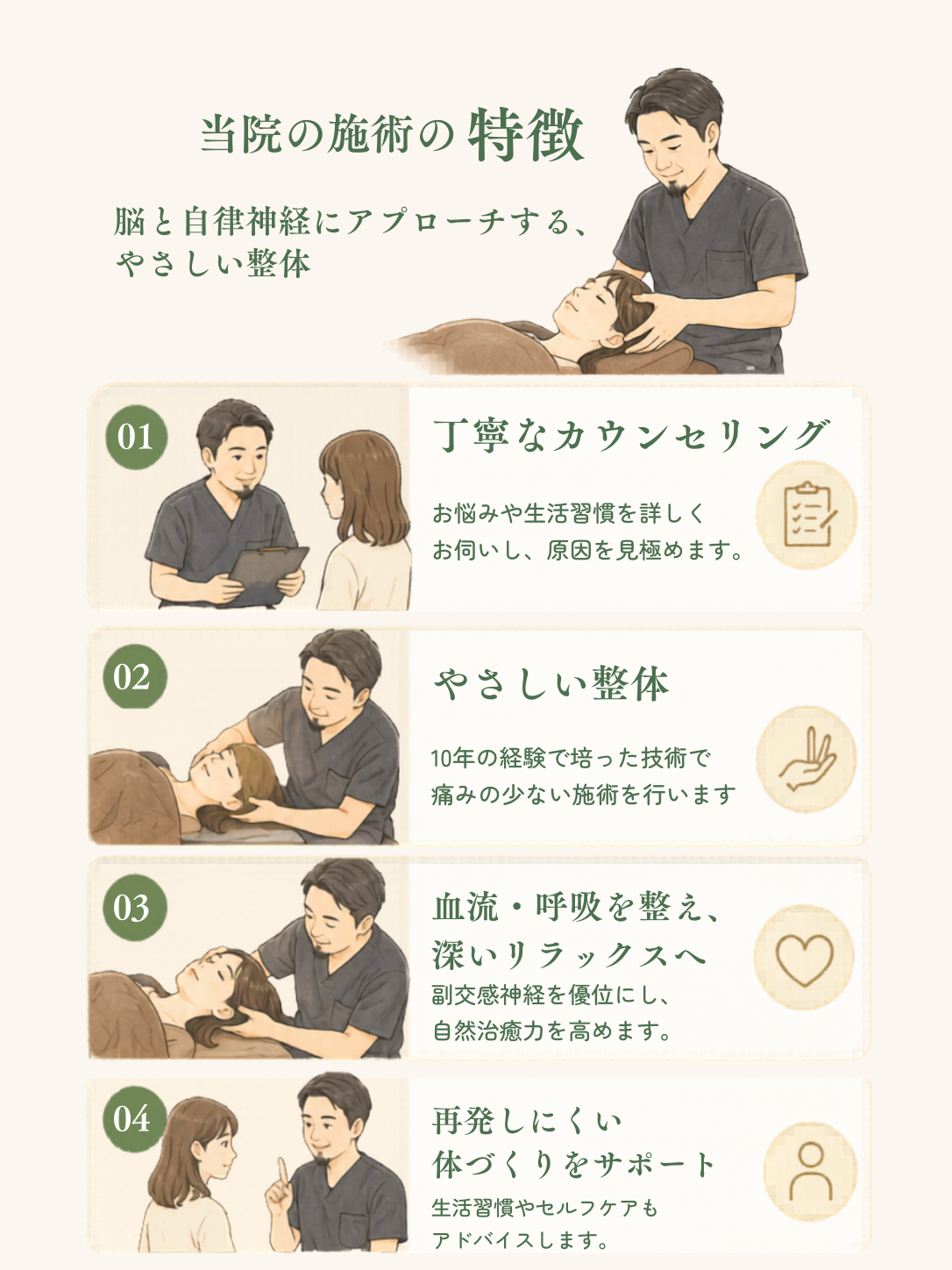 当院の施術の特徴